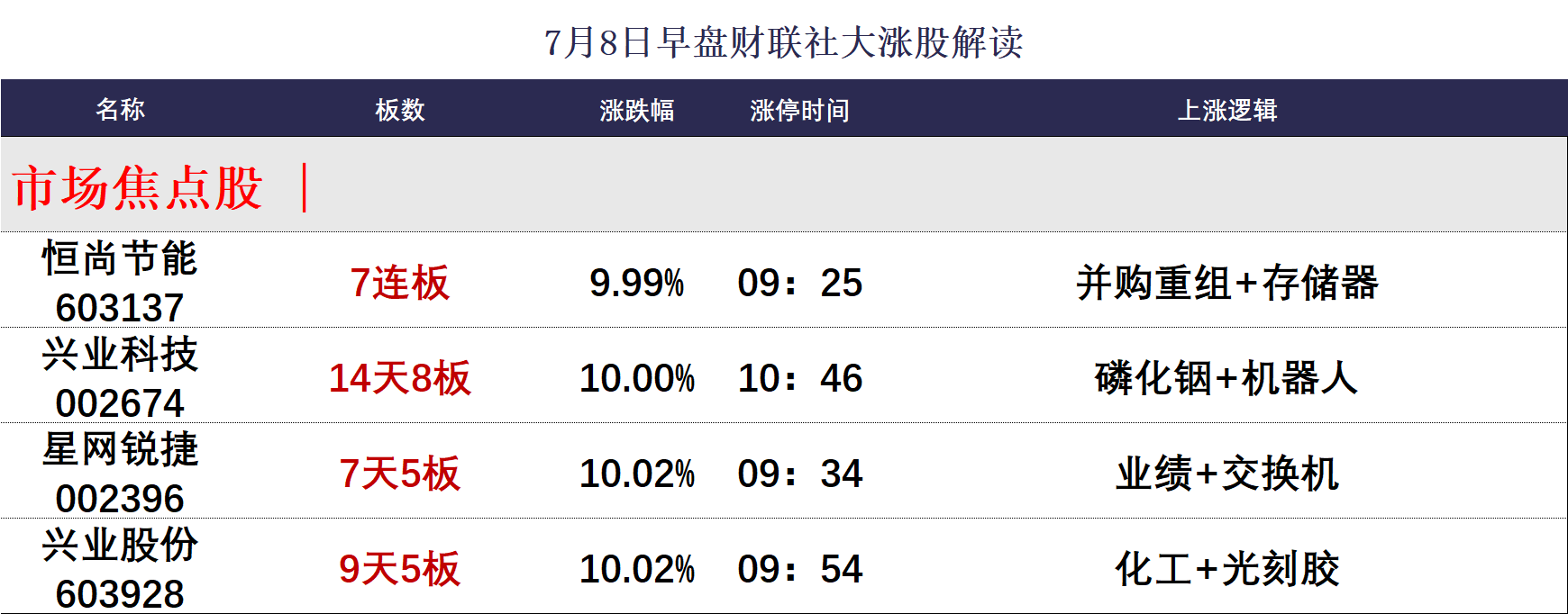 11CQAwwhA9_1740x682.png