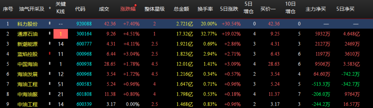 企业微信截图_17839210432351.png