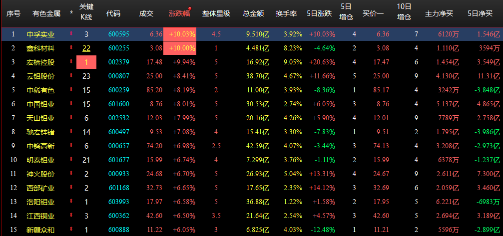 企业微信截图_17840087775539.png