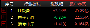 图片2.png 图片2.png