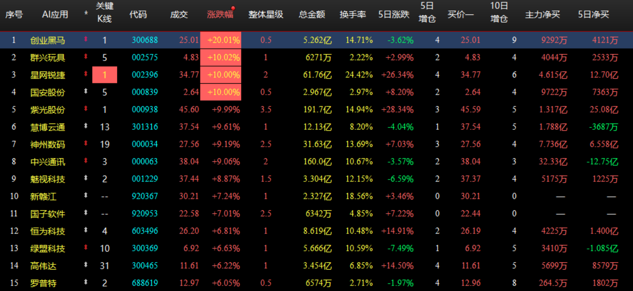 企业微信截图_17846994054652.png