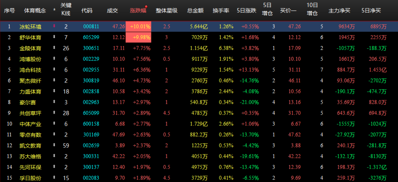 企业微信截图_17847705551735.png