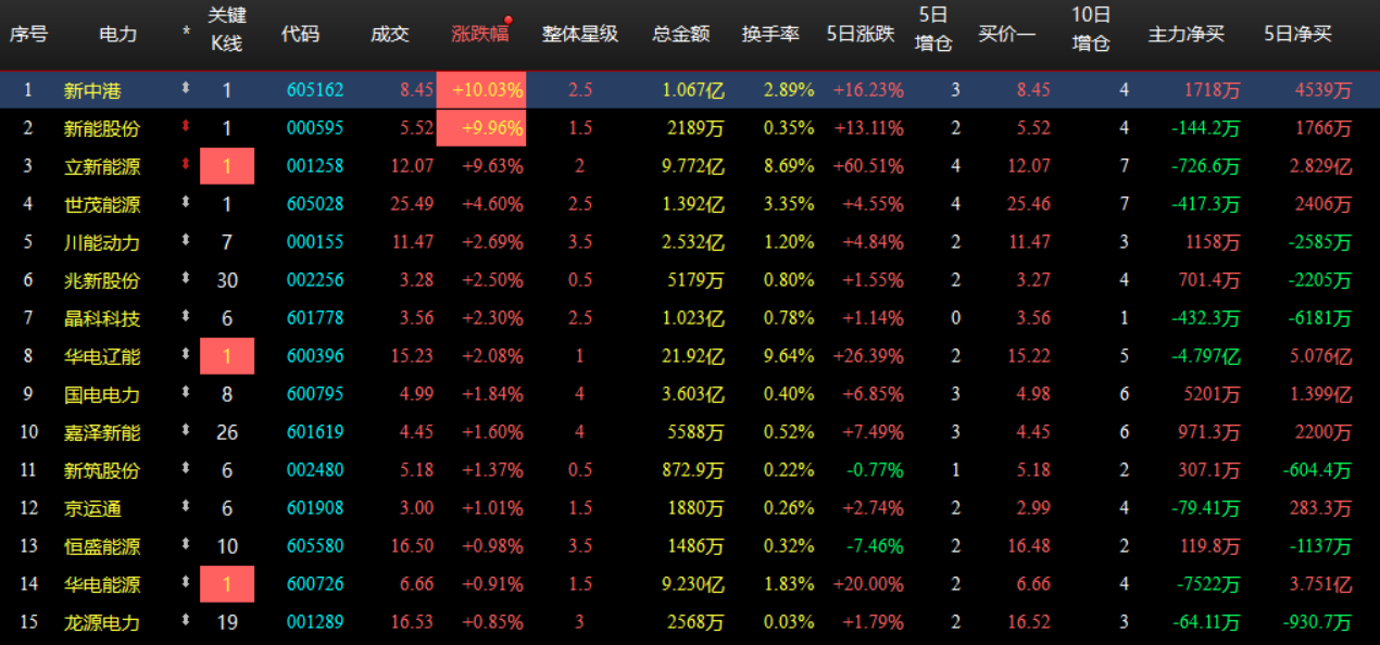 企业微信截图_1784770897530.png