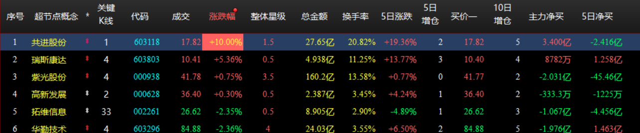 企业微信截图_17852192885231.png