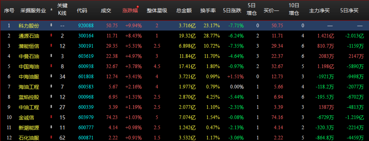企业微信截图_17853931318424.png