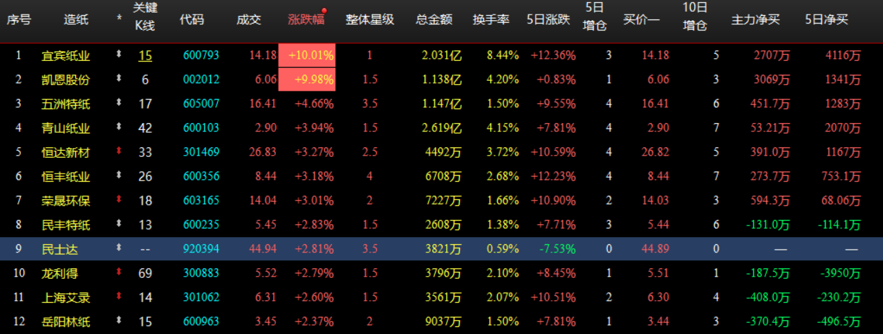 企业微信截图_17857377426710.png