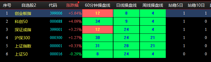 图片7.png 图片7.png
