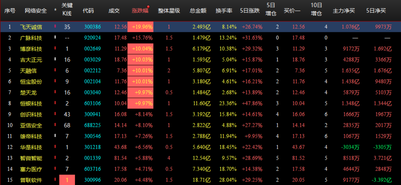 企业微信截图_17859970211182.png