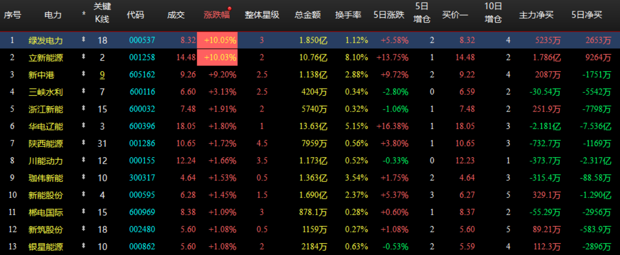 企业微信截图_17863261277294.png