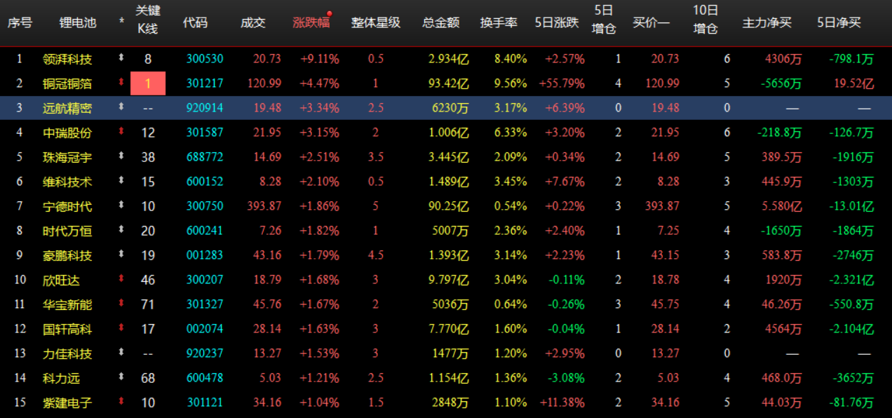 企业微信截图_1786407735969.png 企业微信截图_1786407735969.png