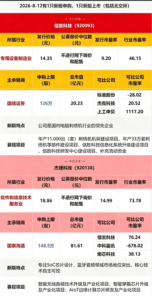 企业微信截图_1786490614499.png 企业微信截图_1786490614499.png