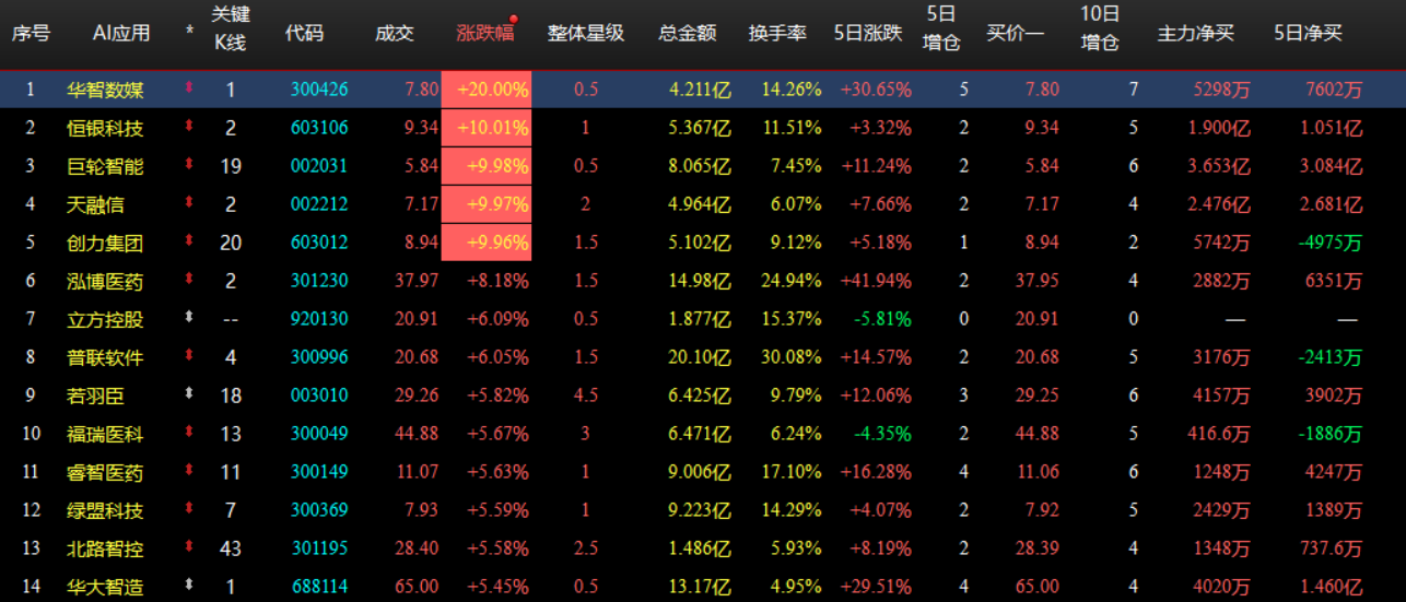 企业微信截图_17864924905610.png