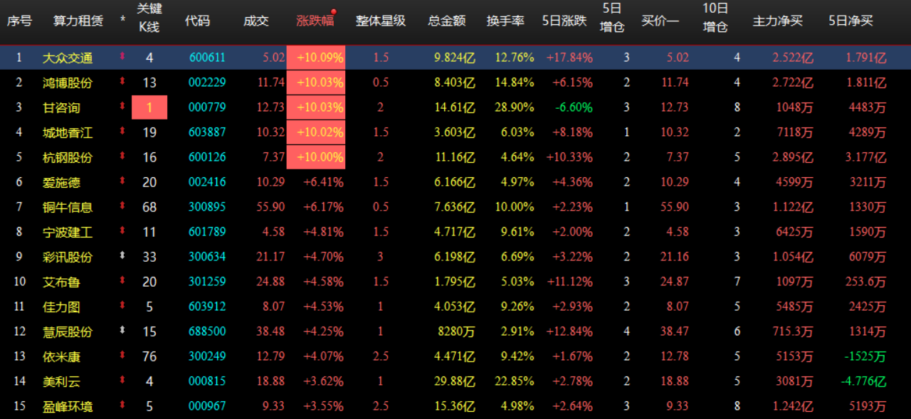 企业微信截图_17864934047991.png