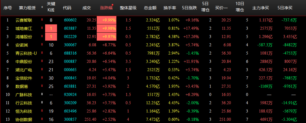 企业微信截图_17864983566588.png