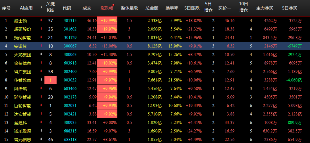 企业微信截图_17865004894966.png 企业微信截图_17865004894966.png