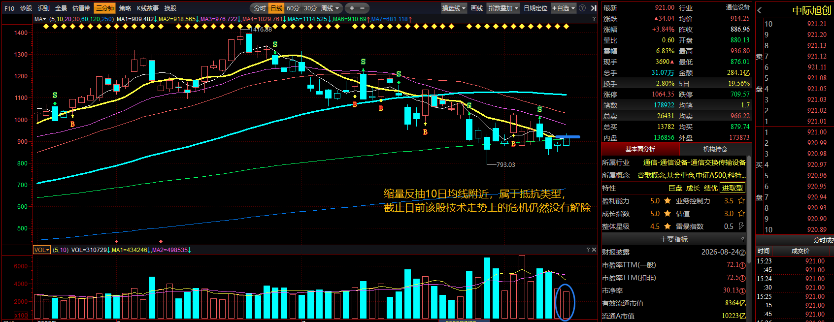 图片13.png 图片13.png