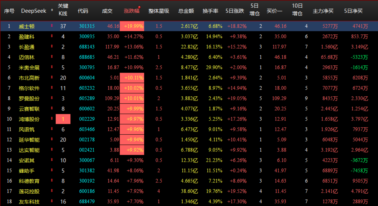 企业微信截图_17865788847988.png 企业微信截图_17865788847988.png