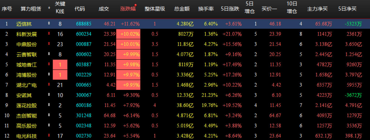 企业微信截图_17865801855499.png