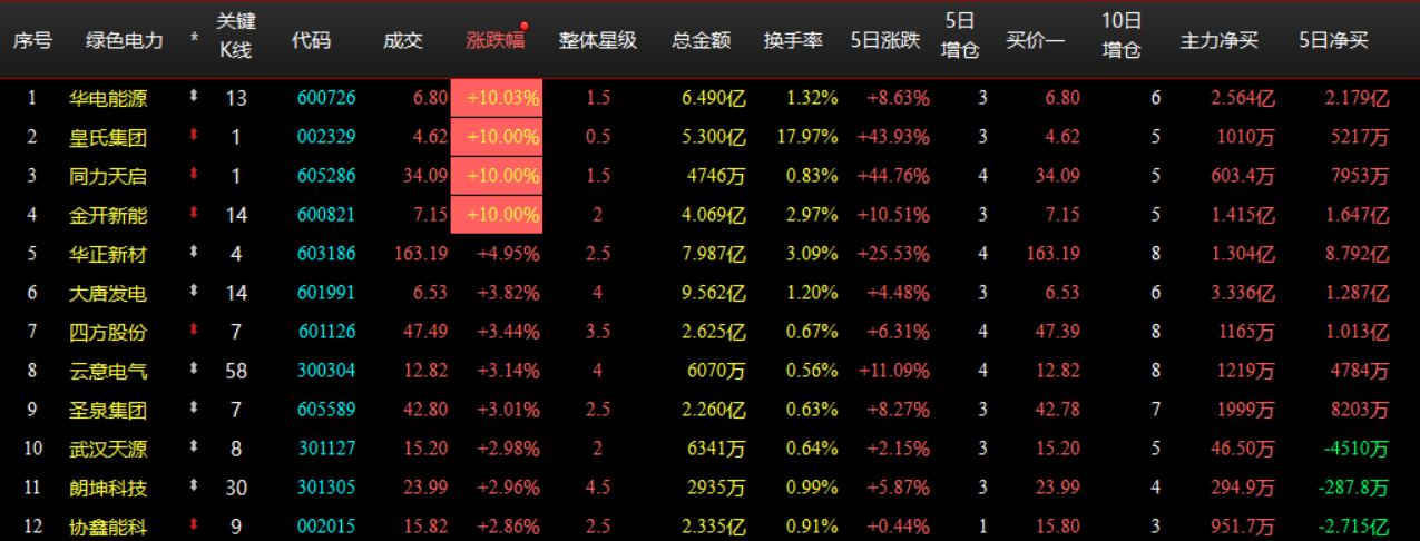 企业微信截图_17865851744104.png