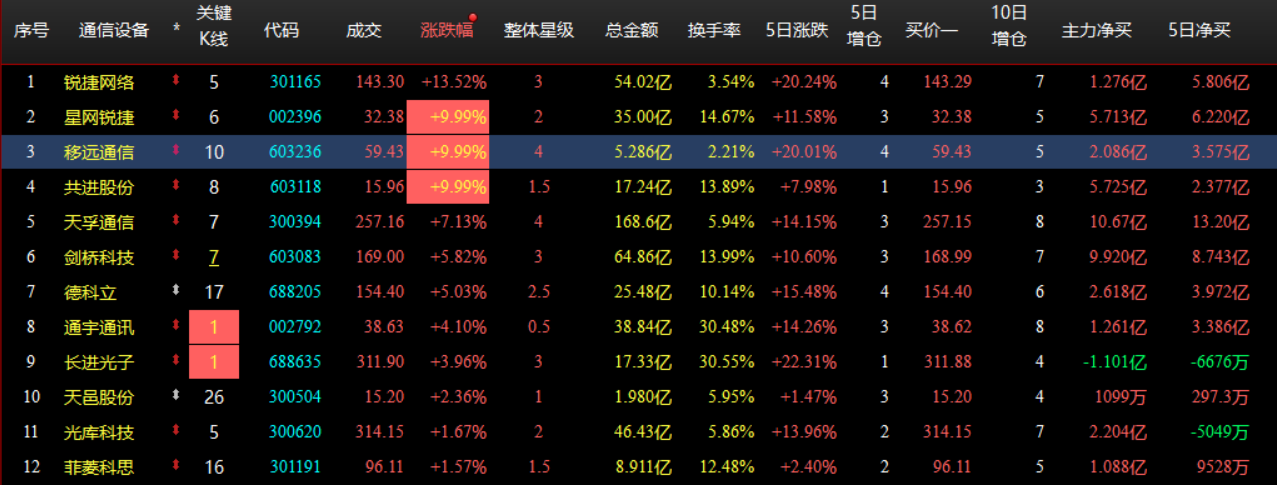 企业微信截图_17866647126485.png 企业微信截图_17866647126485.png