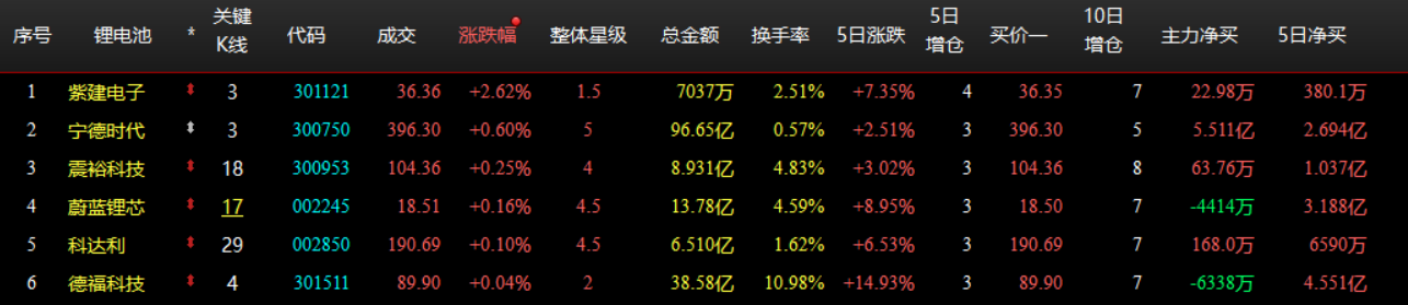 企业微信截图_17866665633617.png 企业微信截图_17866665633617.png