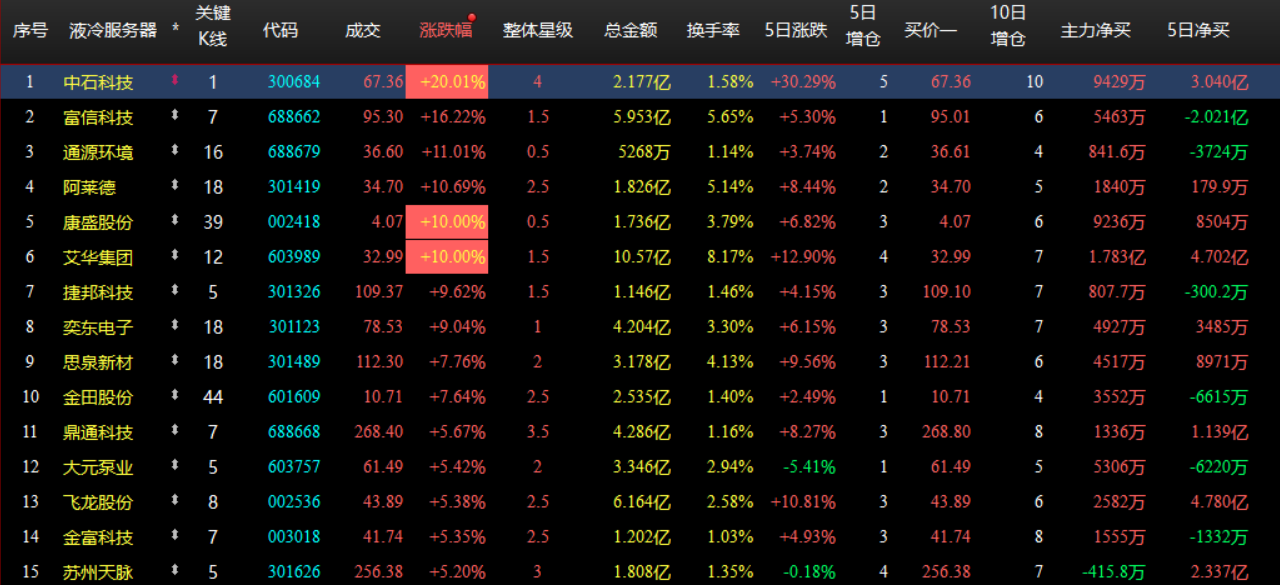 企业微信截图_17866717074299.png