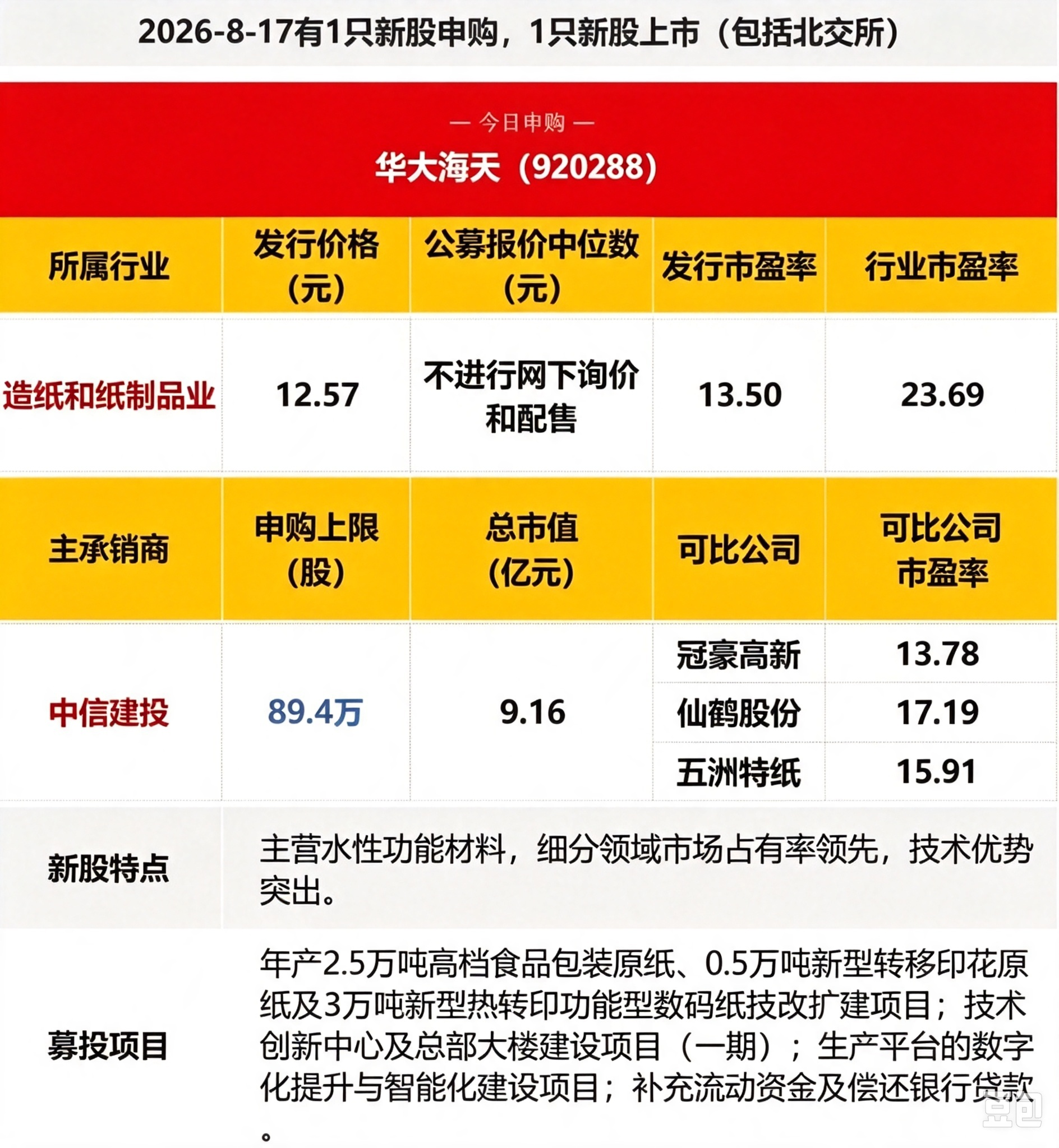 去除图片水印 (57).png