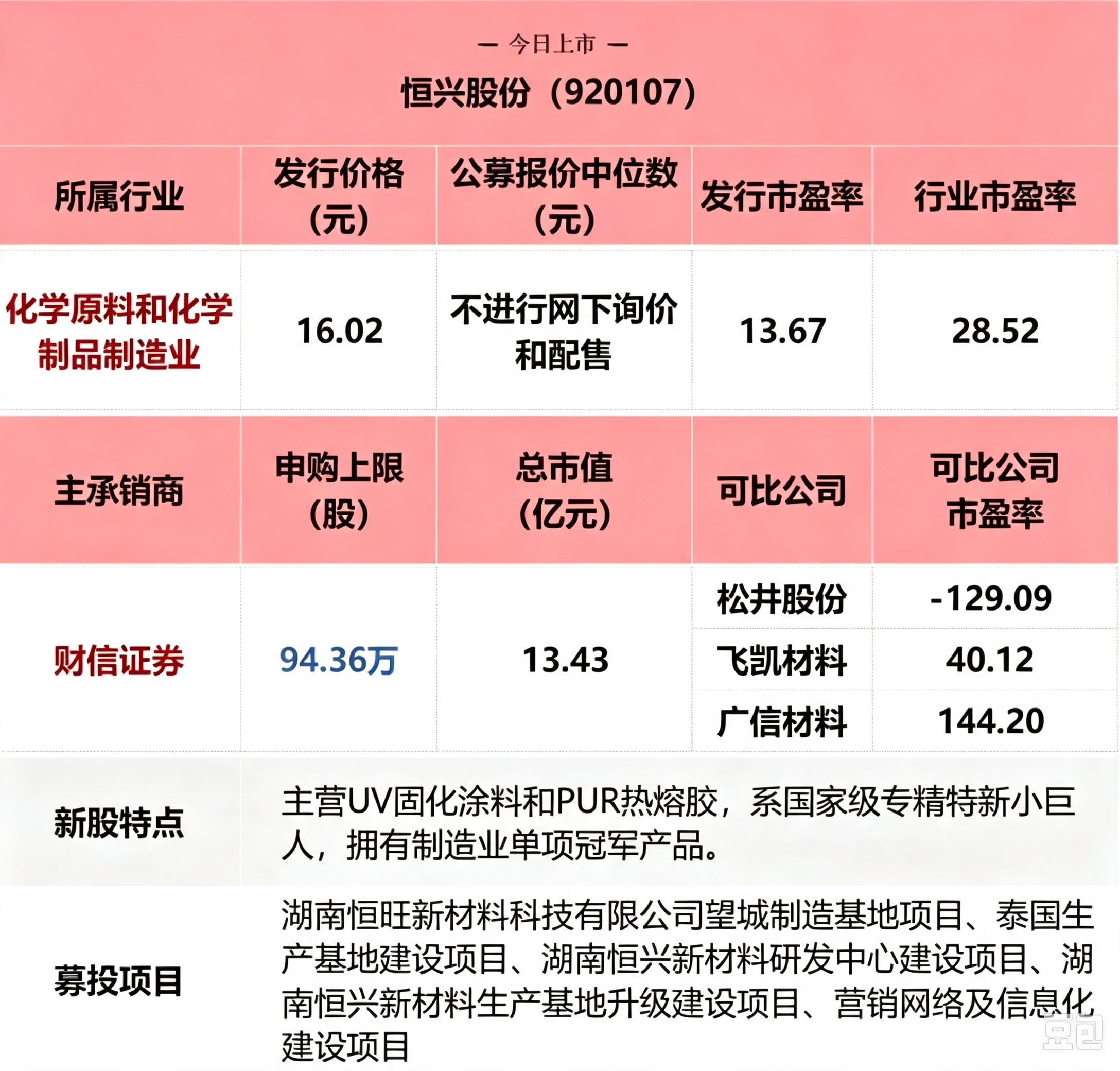 去除图片水印 (56).png