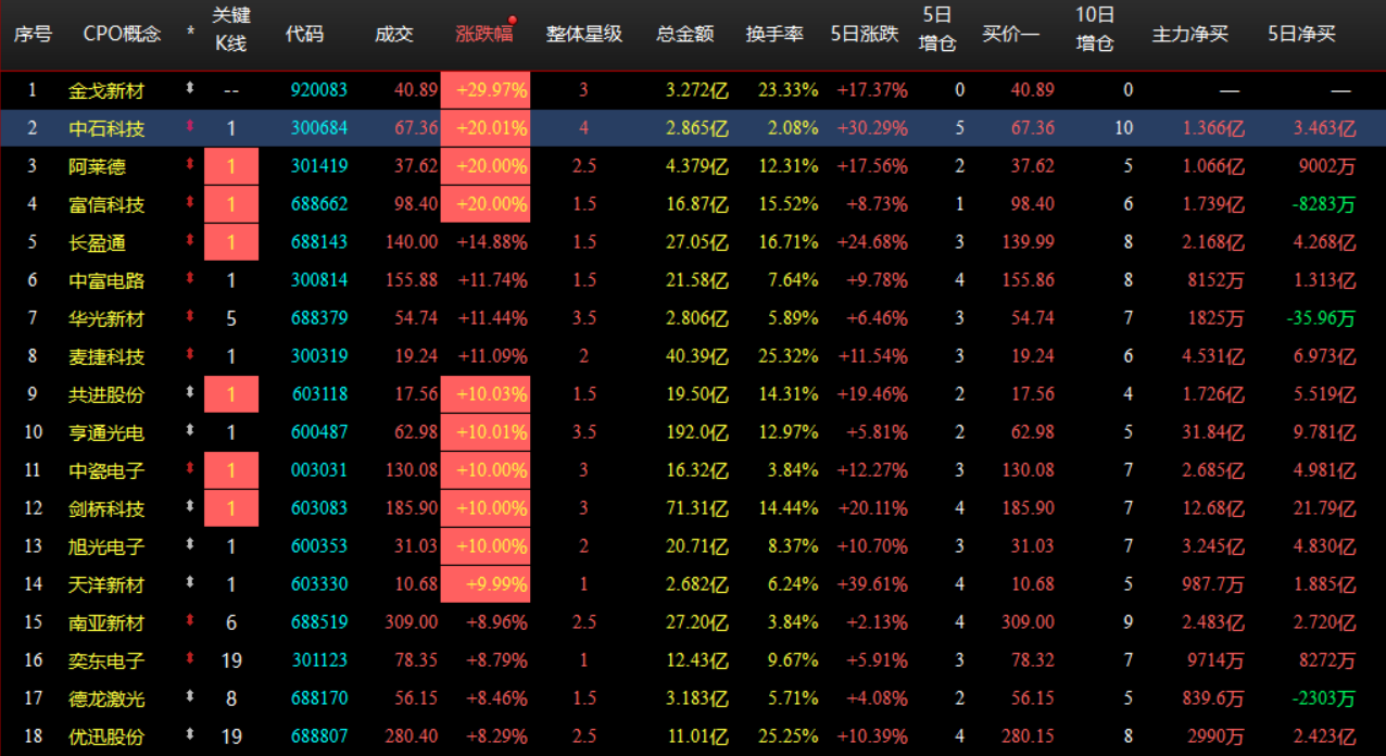 企业微信截图_17869257291793.png 企业微信截图_17869257291793.png