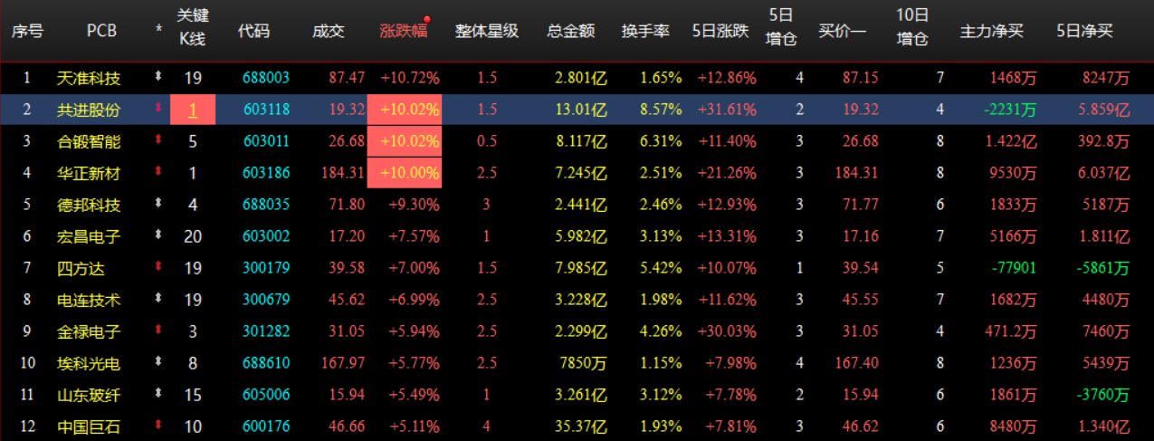 企业微信截图_17869309934905.png