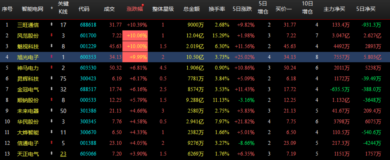 企业微信截图_17869327548991.png
