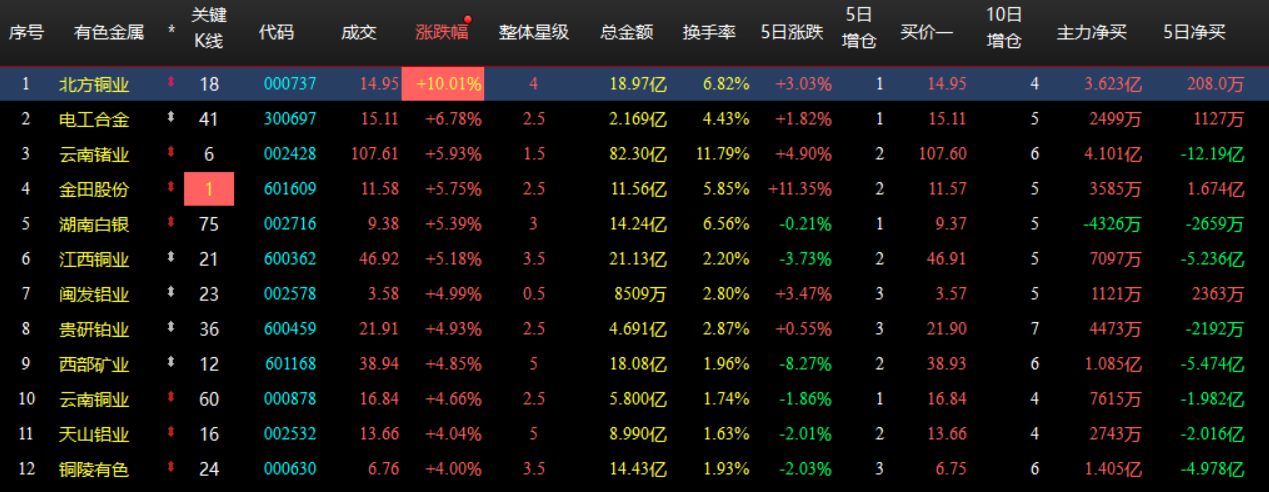企业微信截图_1786936704302.png