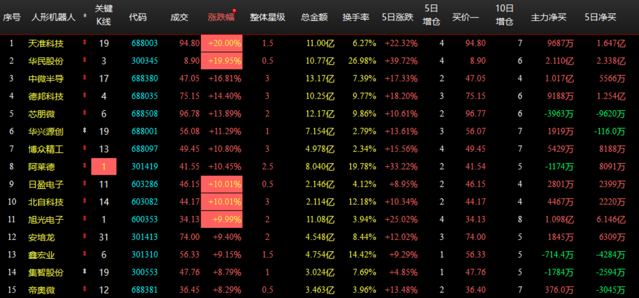 企业微信截图_17870109836528.png