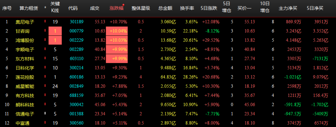 企业微信截图_17870122847340.png