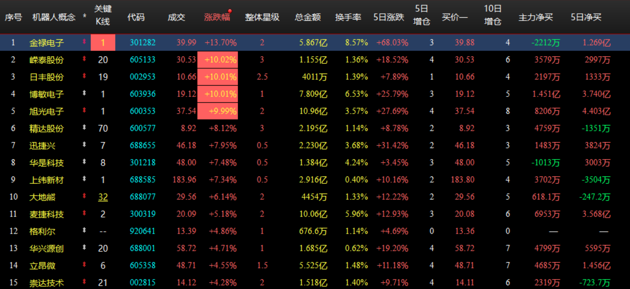 企业微信截图_17870171484822.png
