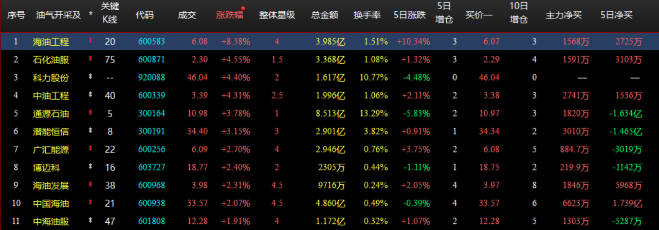 企业微信截图_17870187901866.png