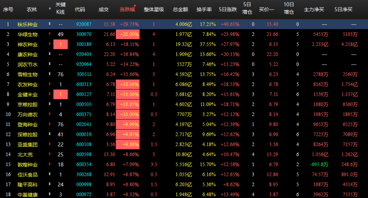企业微信截图_1787021885290.png