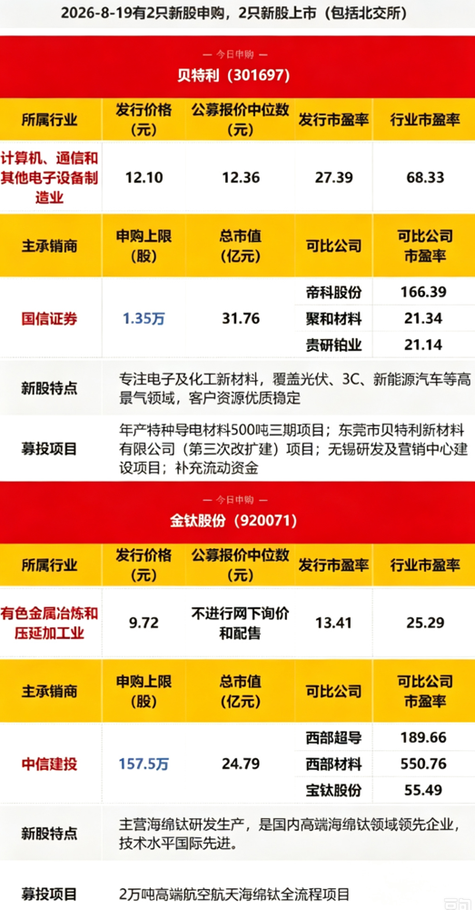 企业微信截图_17870950457250.png