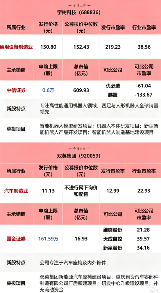 企业微信截图_17870951712769.png