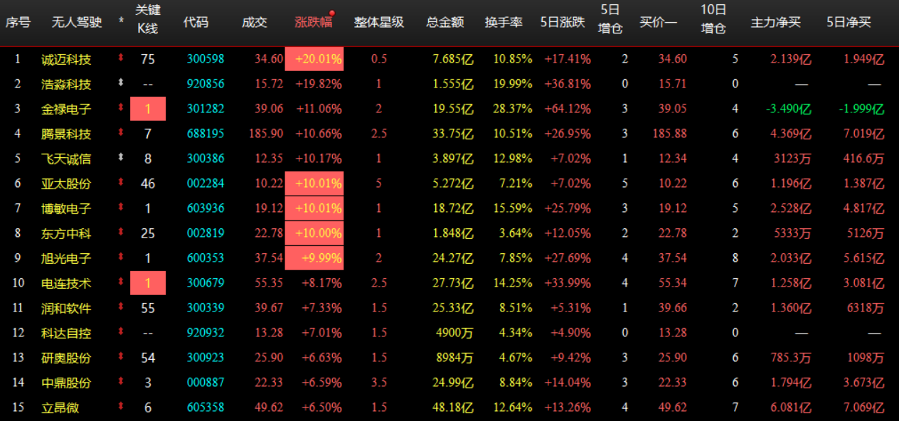 企业微信截图_1787099011747.png