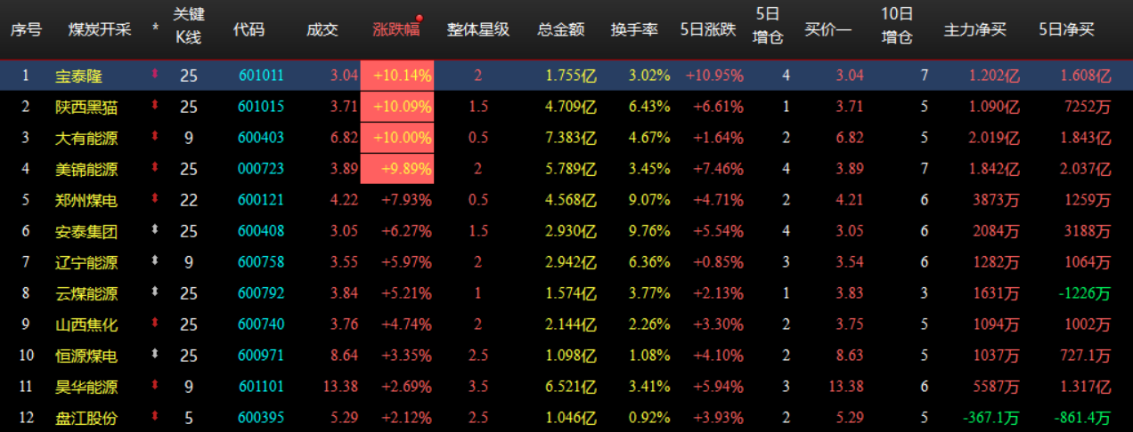 企业微信截图_17871063123451.png