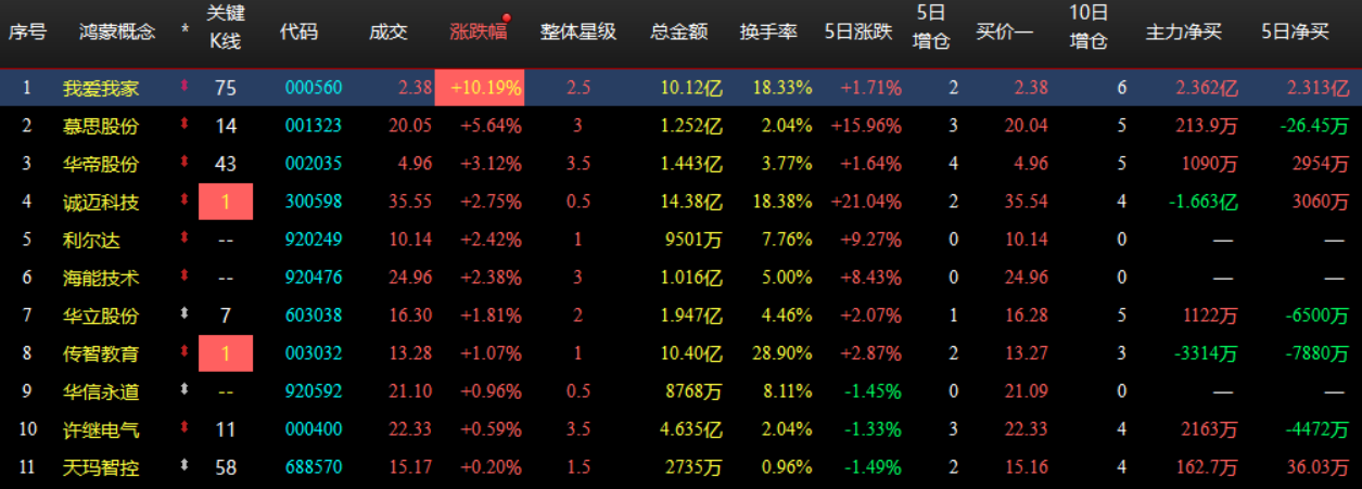 企业微信截图_1787185161326.png