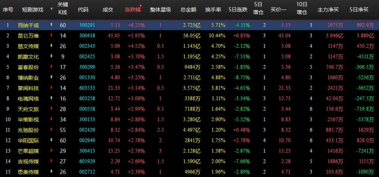 企业微信截图_17872702932240.png