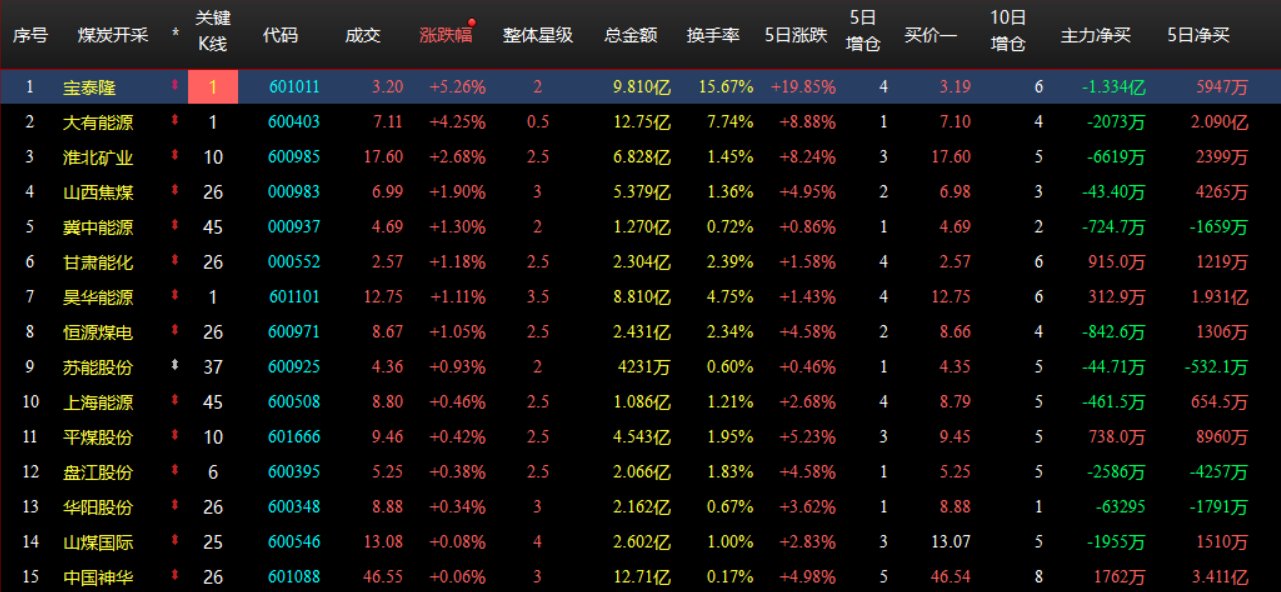 企业微信截图_17872716617882.png 企业微信截图_17872716617882.png