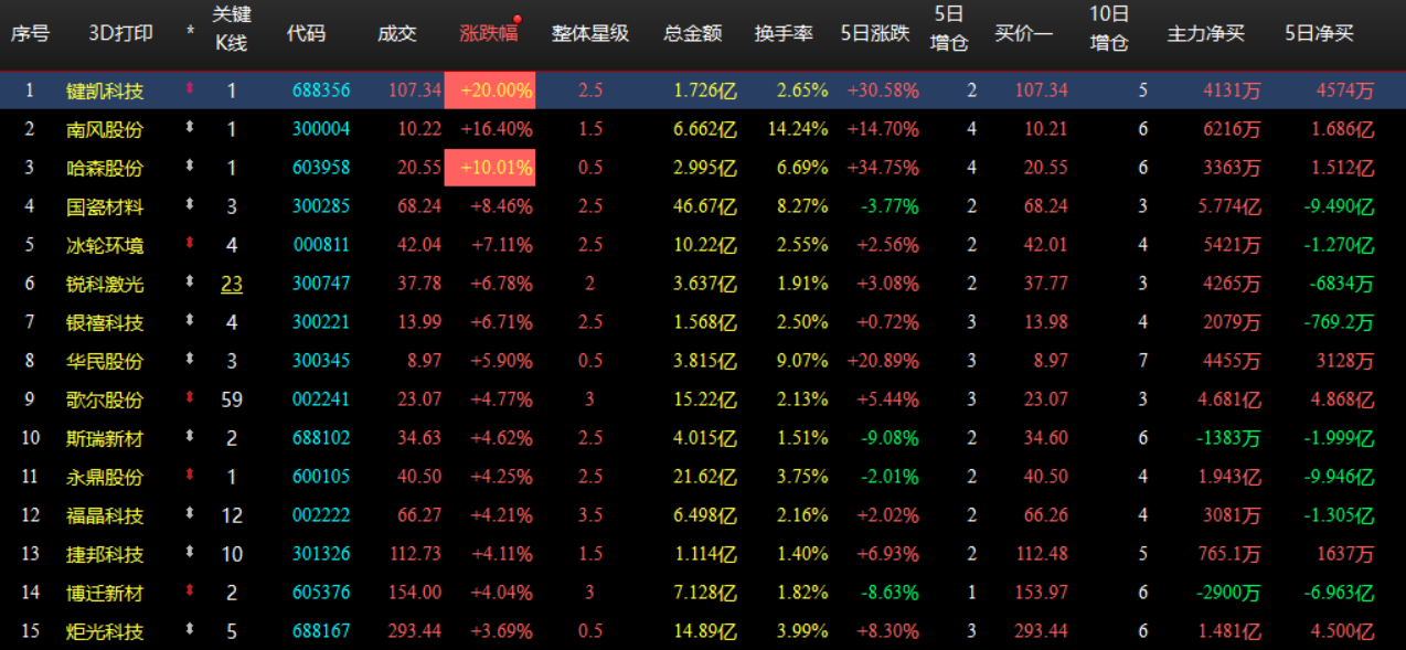 企业微信截图_17872785274079.png