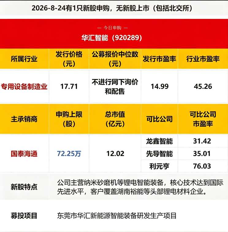 企业微信截图_17875275306000.png