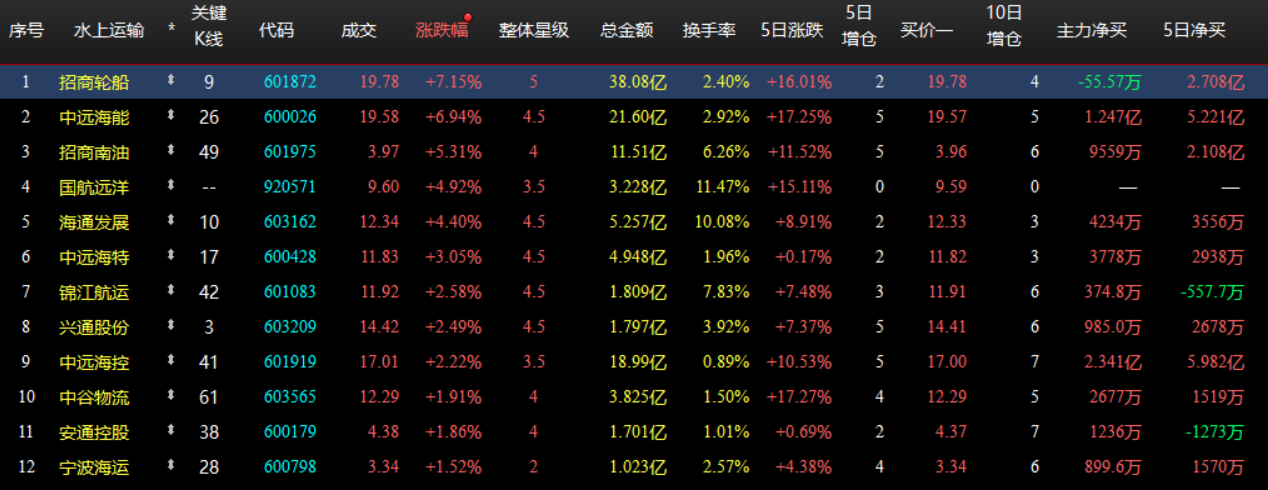 企业微信截图_1787530874271.png