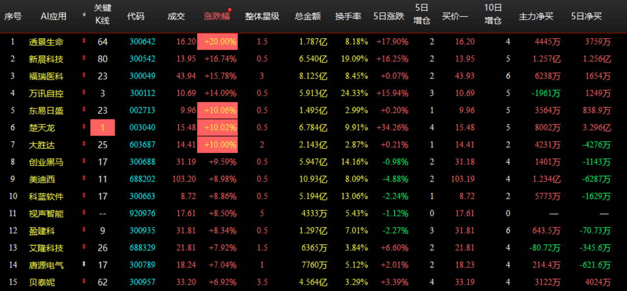 企业微信截图_17877027905184.png