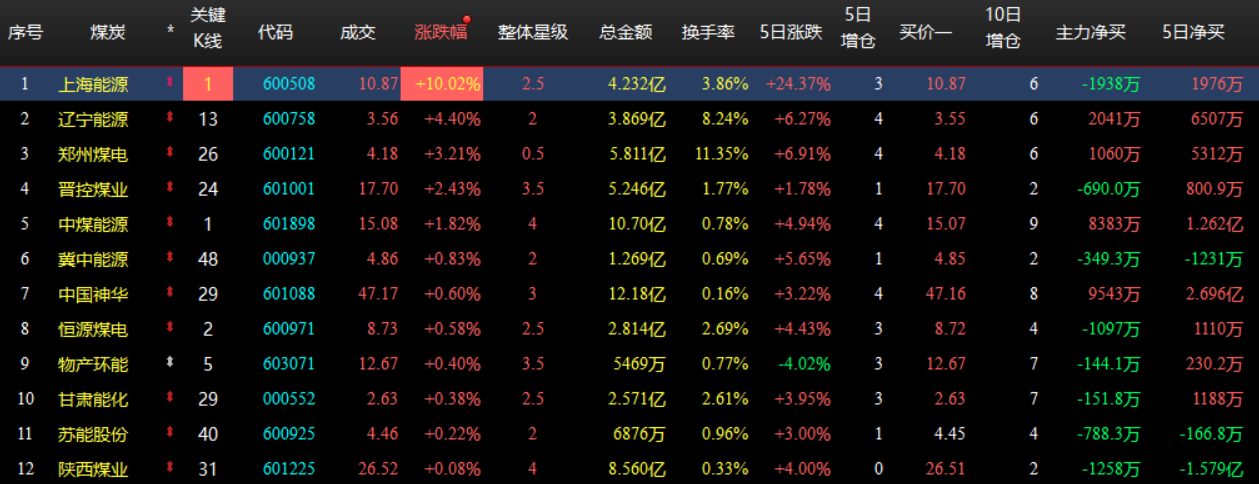 企业微信截图_17877038595805.png