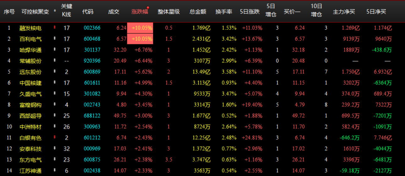 企业微信截图_17877085457922.png